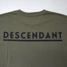 画像をギャラリービューアに読み込む, GENNAKER SS