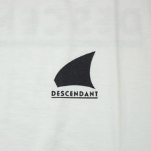 画像をギャラリービューアに読み込む, GENNAKER SS