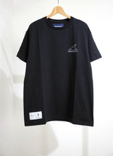 画像をギャラリービューアに読み込む, SPUR SS