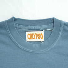 画像をギャラリービューアに読み込む, Mantra Tee