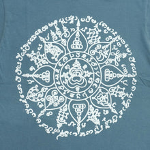 画像をギャラリービューアに読み込む, Mantra Tee