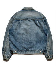 画像をギャラリービューアに読み込む, RF-GJKT USD