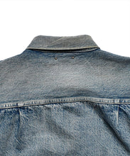 画像をギャラリービューアに読み込む, RF-GJKT USD