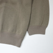 画像をギャラリービューアに読み込む, PX CREW NECK