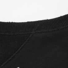 画像をギャラリービューアに読み込む, CREW NECK SWEAT