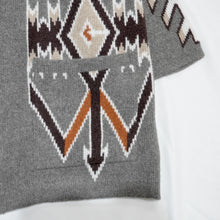 画像をギャラリービューアに読み込む, Navajo Robe