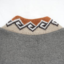 画像をギャラリービューアに読み込む, Navajo Robe