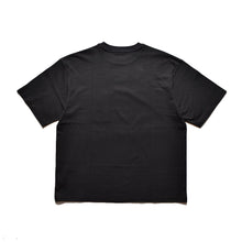 画像をギャラリービューアに読み込む, FTL 3 Pack T-Shirts