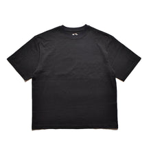 画像をギャラリービューアに読み込む, FTL 3 Pack T-Shirts