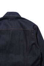 画像をギャラリービューアに読み込む, CF-GJKT