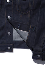 画像をギャラリービューアに読み込む, CF-GJKT