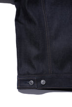 画像をギャラリービューアに読み込む, CF-GJKT