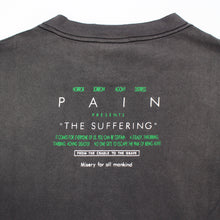 画像をギャラリービューアに読み込む, SS TEE / PAIN