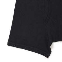 画像をギャラリービューアに読み込む, BOXER SHORTS