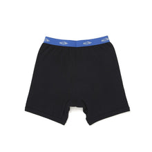 画像をギャラリービューアに読み込む, BOXER SHORTS