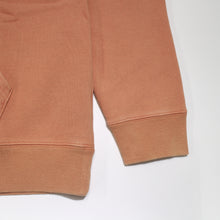 画像をギャラリービューアに読み込む, 50's ZIP HOODIE