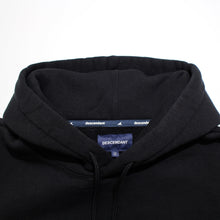 画像をギャラリービューアに読み込む, HORIZON HOODY