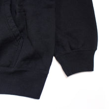 画像をギャラリービューアに読み込む, DORM HOODY