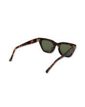 画像をギャラリービューアに読み込む, SLAY