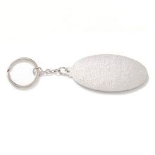 画像をギャラリービューアに読み込む, KEYRING