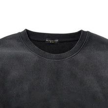 画像をギャラリービューアに読み込む, FADE SWEAT