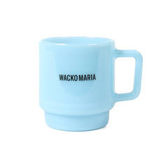 画像をギャラリービューアに読み込む, MUG