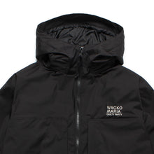 画像をギャラリービューアに読み込む, MOUNTAIN PARKA