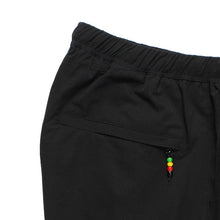 画像をギャラリービューアに読み込む, COMFY SHORTS