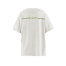 画像をギャラリービューアに読み込む, SS TEE / MONEY