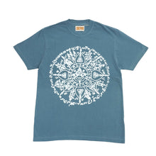 画像をギャラリービューアに読み込む, Mantra Tee