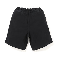 画像をギャラリービューアに読み込む, AUTHENTIC SHORTS