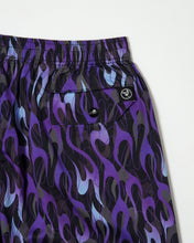 画像をギャラリービューアに読み込む, SHORTS FIRE