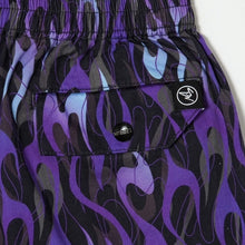 画像をギャラリービューアに読み込む, SHORTS FIRE