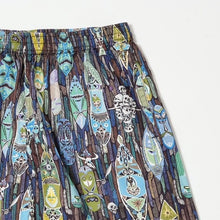 画像をギャラリービューアに読み込む, SHORTS TIKI