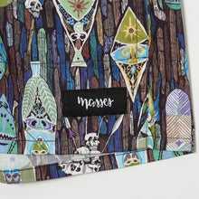 画像をギャラリービューアに読み込む, SHORTS TIKI