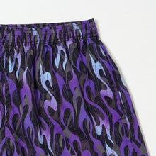 画像をギャラリービューアに読み込む, SHORTS FIRE