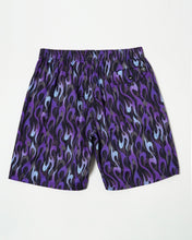 画像をギャラリービューアに読み込む, SHORTS FIRE