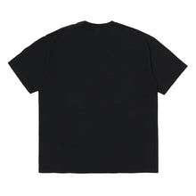 画像をギャラリービューアに読み込む, SNOOPY TEE