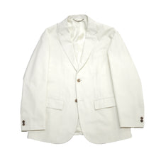 画像をギャラリービューアに読み込む, UNCONSTRUCTED JACKET