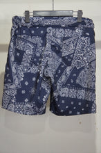 画像をギャラリービューアに読み込む, EASY SHORTS