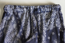 画像をギャラリービューアに読み込む, EASY SHORTS