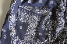 画像をギャラリービューアに読み込む, EASY SHORTS