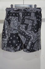 画像をギャラリービューアに読み込む, EASY SHORTS