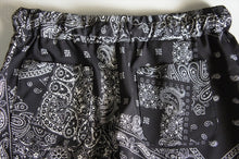 画像をギャラリービューアに読み込む, EASY SHORTS