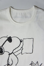 画像をギャラリービューアに読み込む, PEANUTS CREW