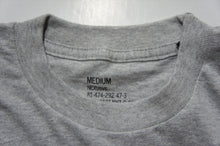 画像をギャラリービューアに読み込む, K.M.D.I.B-2 TEE