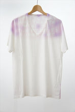 画像をギャラリービューアに読み込む, AIDS T-SHIRT