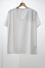 画像をギャラリービューアに読み込む, AIDS T-SHIRT