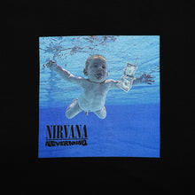 画像をギャラリービューアに読み込む, Nirvana"NEVERMIND"Tee