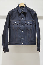 画像をギャラリービューアに読み込む, CF-GJKT RGD M